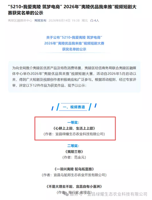 文章附圖